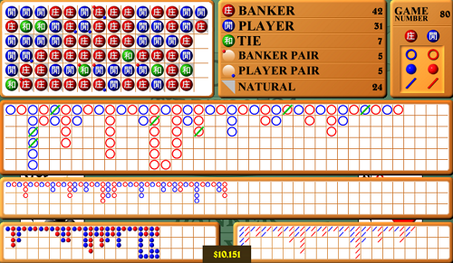 Baccarat Pattern Game online